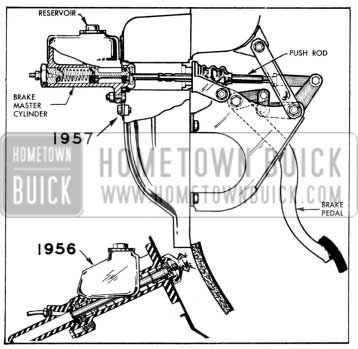 1957 Buick Manual Brake Installation