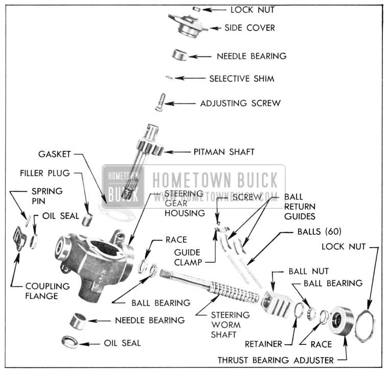 1957 Buick Manual Steering Gear Disassembled