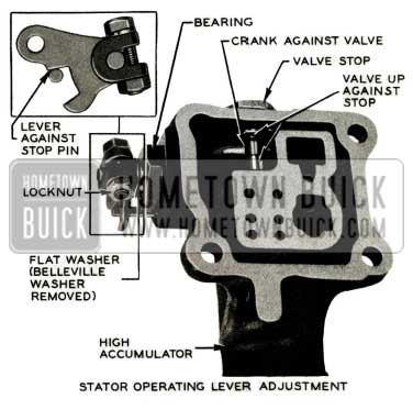 1957 Buick Operating Lever Adjustment