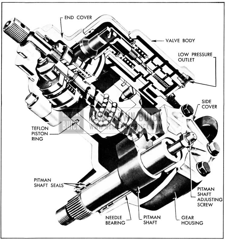 1957 Buick Phantom View of Power Steering Gear