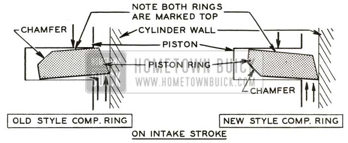 1957 Buick Piston Rings