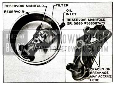 1957 Buick Power Steering Pump Manifold