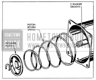 1957 Buick Removing Piston Return Spring