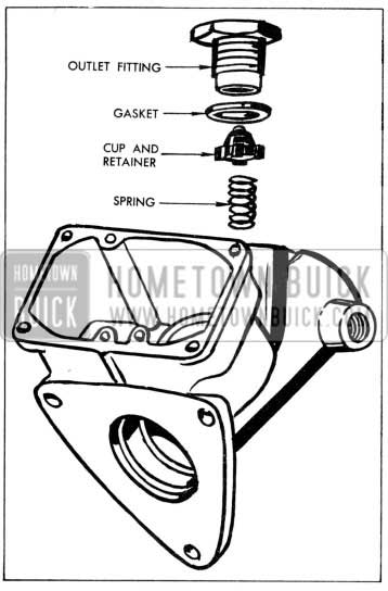 1957 Buick Removing Residual Check Valve