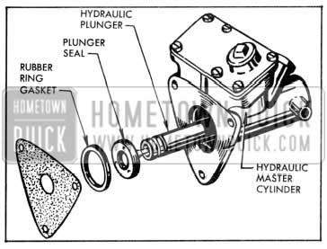 1957 Buick Removing Vacuum Cylinder from Hydraulic Cylinder