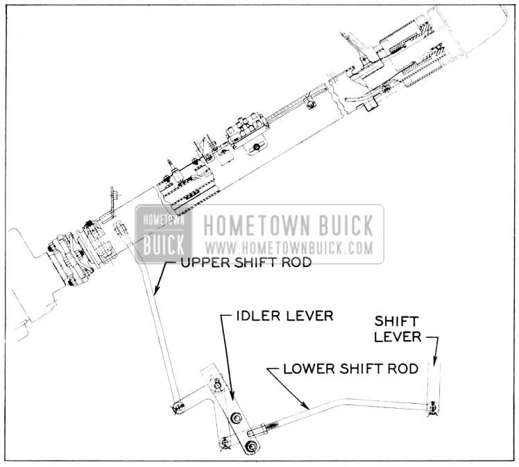 1957 Buick Shift Control Linkage