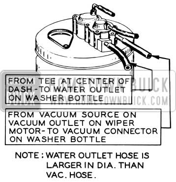 1957 Buick Windshield Washer Hose Installation