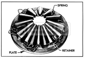 1950 Buick Assembling Pressure Plate, Clutch Spring and Retainers