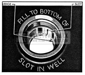 1950 Buick Battery Filler Well View