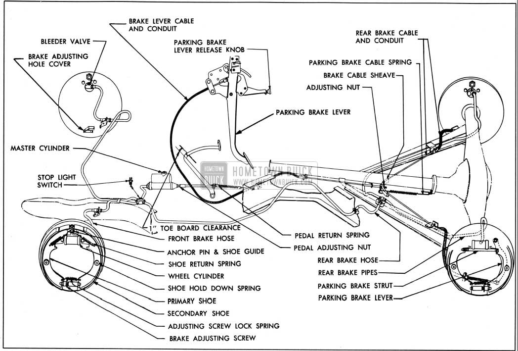 1950 Buick Brake Mechanism Layout