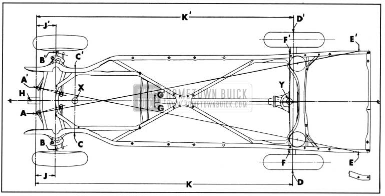 1950 Buick Checking Points for Frame and Suspension Alignment