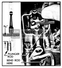 1950 Buick Checking Pump Plunger Adjustment with Scale
