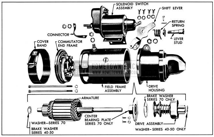 1950 Buick Cranking Motor Disassembled