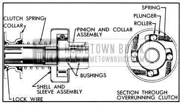 1950 Buick Cranking Motor Drive Assembly, Sectional Views