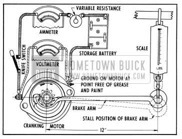 1950 Buick Diagrammatic Layout for Cranking Motor Torque Test