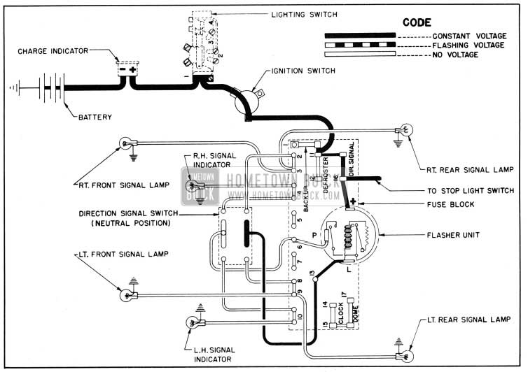 1950 Buick Direction Signal Lamp Circuit Diagram, No Turn Indicated