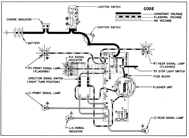 1950 Buick Direction Signal Lamp Circuit Diagram, Right Turn Indicated