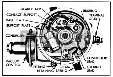 1950 Buick Distributor Parts