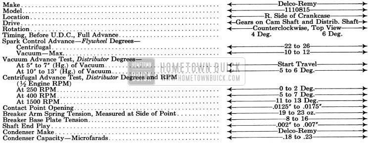 1950 Buick Distributor Specifications