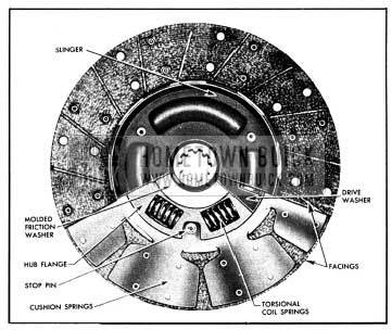 1950 Buick Driven Plate-Transmission Side