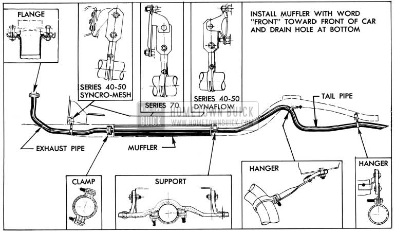 1950 Buick Exhaust System and Mountings