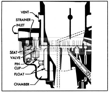 1950 Buick Float System-Stromberg Carburetor