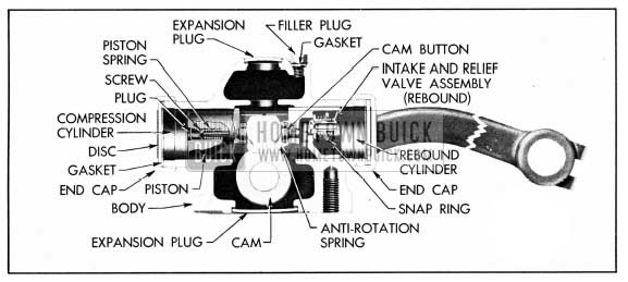 1950 Buick Front Shock Absorber-Sectional View