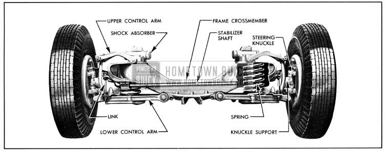 1950 Buick Front Wheel Suspension