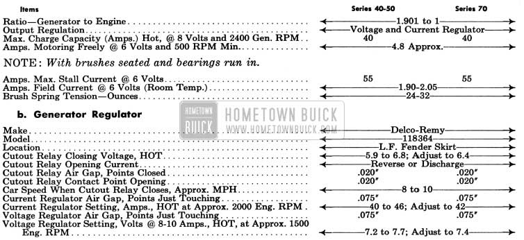 1950 Buick Generator Regulator pecifications