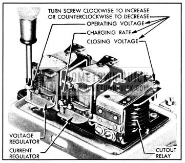 1950 Buick Generator Regulator Spring Tension Adjustments