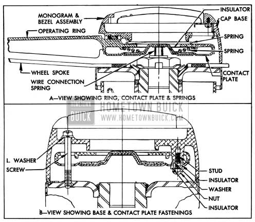 1950 Buick Horn Button In Flexible Spoke Steering Wheel- Sectional View