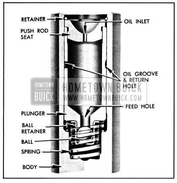 1950 Buick Hydraulic Valve Lifter, with Quarter Section Cut Out