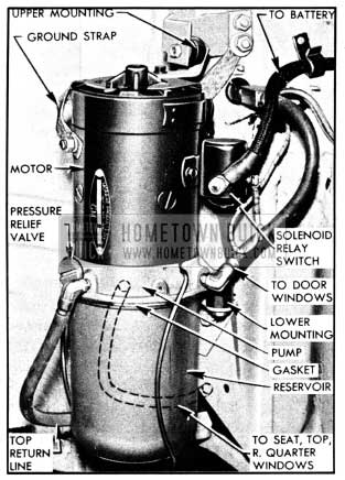 1950 Buick Hydro-Lectric Power Unit Installation