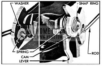 1950 Buick Lock Lever, Fast Idle Cam and Rod