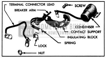 1950 Buick Position of Control Points and Other Parts for Assembly
