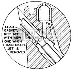 1950 Buick Position of Main Discharge Jet and Gasket