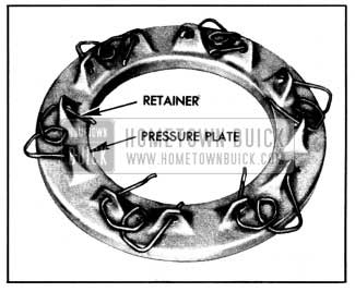 1950 Buick Positioning Spring Retainers