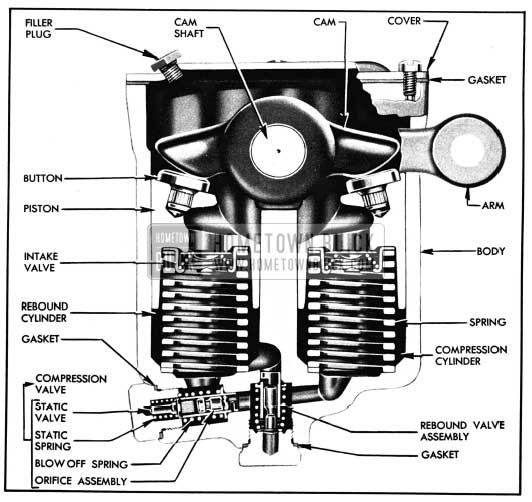 1950 Buick Rear Shock Absorber-Sectional View