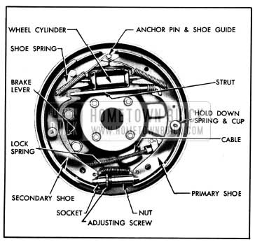 1950 Buick Rear Wheel Brake Assembly-Right