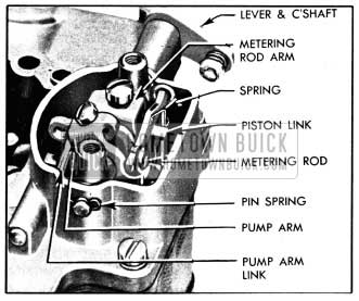 1950 Buick Removal of Metering Rods and Operating Parts