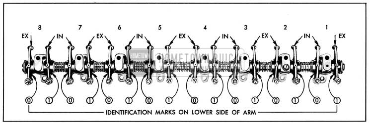 1950 Buick Rocker Arms, Shaft and Brackets-Series 40-50