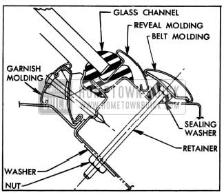 1950 Buick Sectional View of Belt and Reveal Moldings at Bottom of Windshield