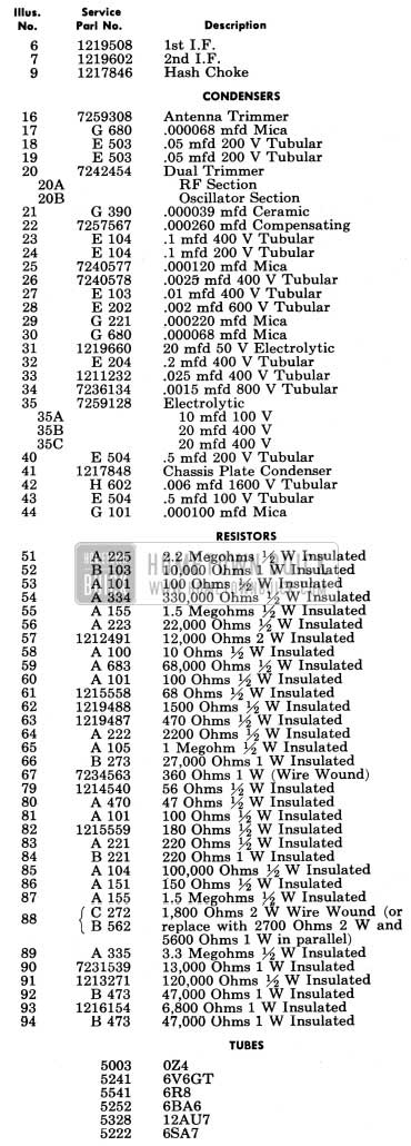 1950 Buick Selectronic Radio Electrical Parts Overview