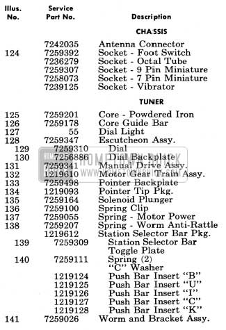 1950 Buick Selectronic Radio Mechanical Parts