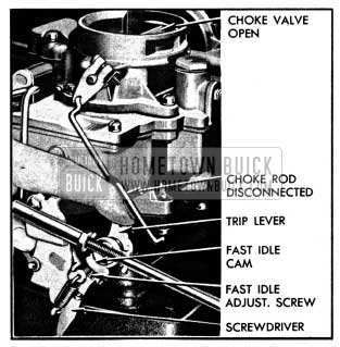 1950 Buick Setting Carter Fast Idle-Carburetor on Engine