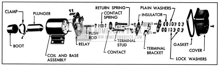 1950 Buick Solenoid Switch Disassembled