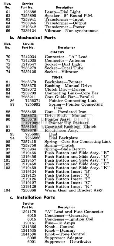1950 Buick Sonomatic Radio Mechanical Parts
