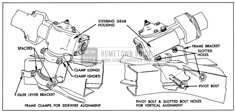 1950 Buick Steering Gear to Frame Mounting