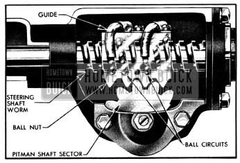 1950 Buick Steering Gear Worm and Nut, Showing Ball Circuits