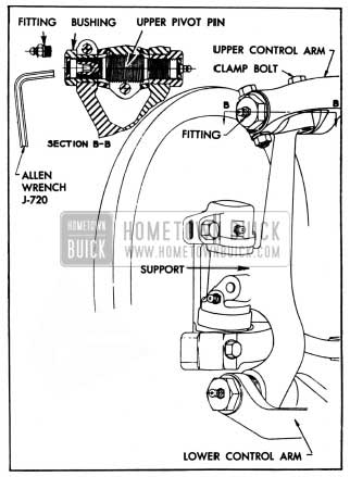 1950 Buick Steering Knuckle Support and Pivot Pins